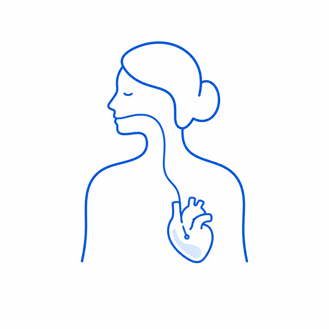 Cardioestimulação Trans-Esofágica